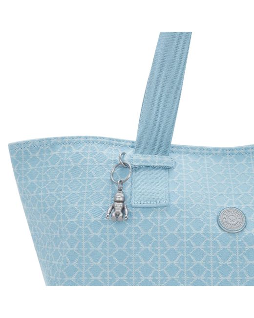 Kipling Blue Shopper Raaja