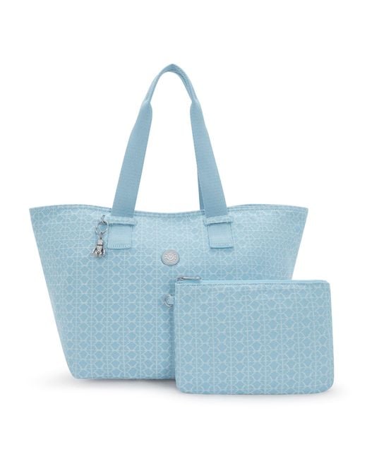 Kipling Blue Shopper Raaja