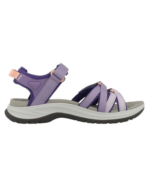Teva Blue Trekkingsandale