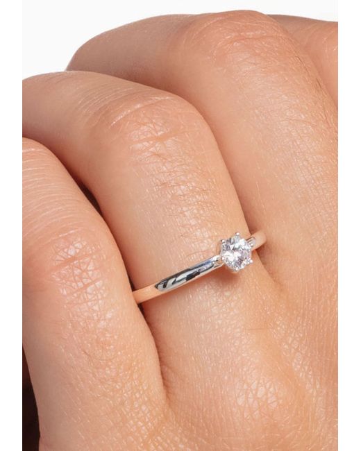 Thomas Sabo White Ring