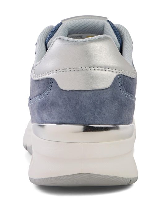 Camel Active Blue Sneaker