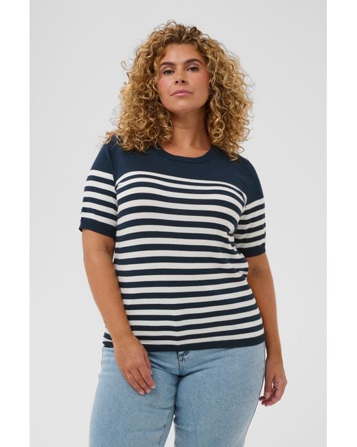 Kaffe Blue Pullover Lizzy