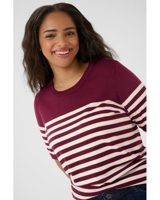 Kaffe Red Pullover Lizzy