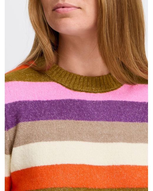 Ichi Pink Pullover