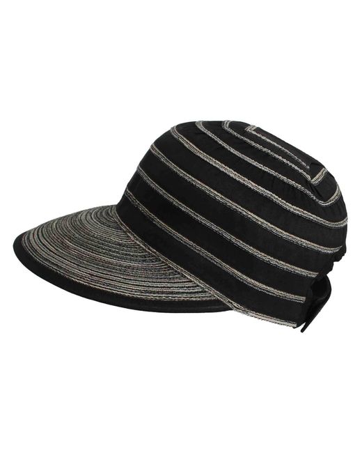 LOEVENICH Black Cap