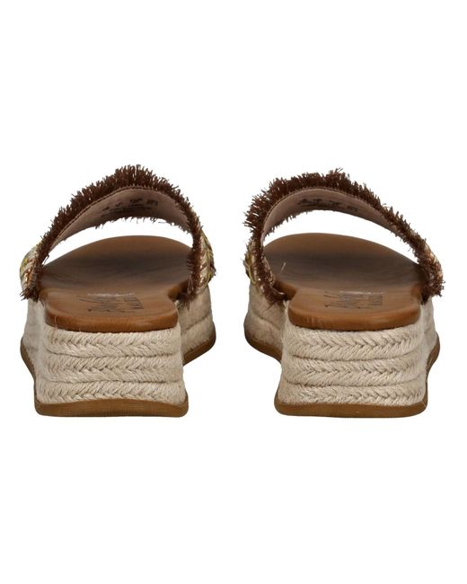 Blowfish Brown Pantolette