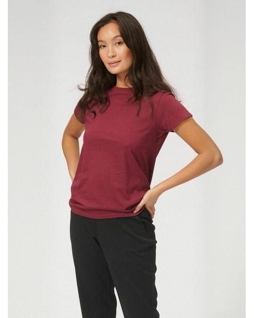 TeeShoppen Red T-Shirt Basic