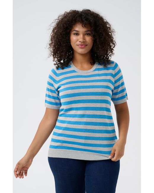 Kaffe Blue Pullover Ankia