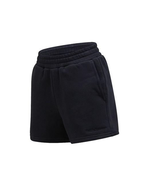 Peak Performance Blue Sweatshorts