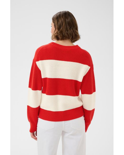 Part Two Red Pullover