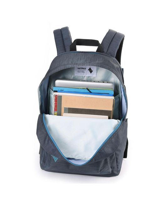 Nitro Rucksack in Blue für Herren