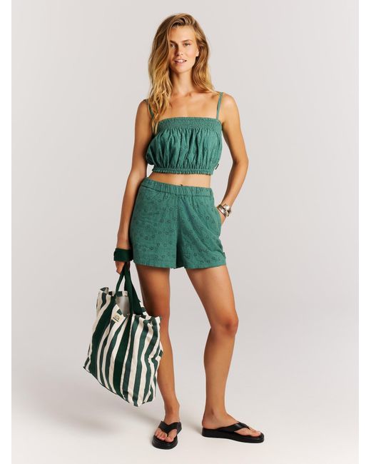 Protest Green Strandtasche Prtfactor