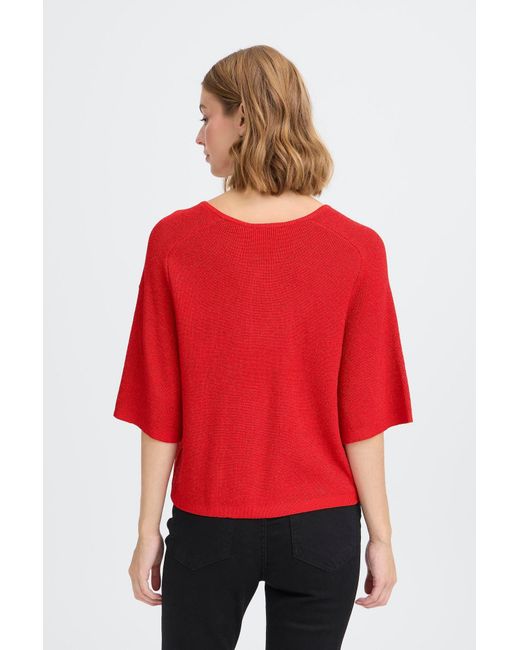 Ichi Red Pullover Ichcody