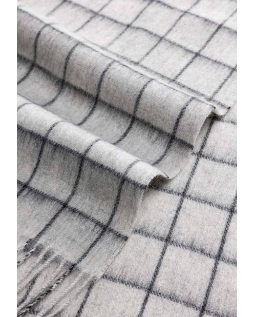 Roeckl Gray Schal Square Wool