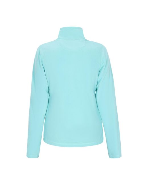 LIBBI Blue Pullover