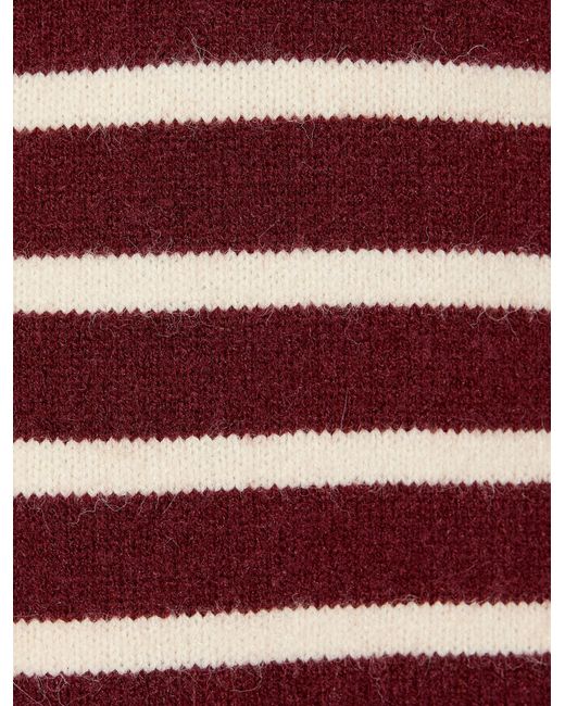 Koton Red Pullover