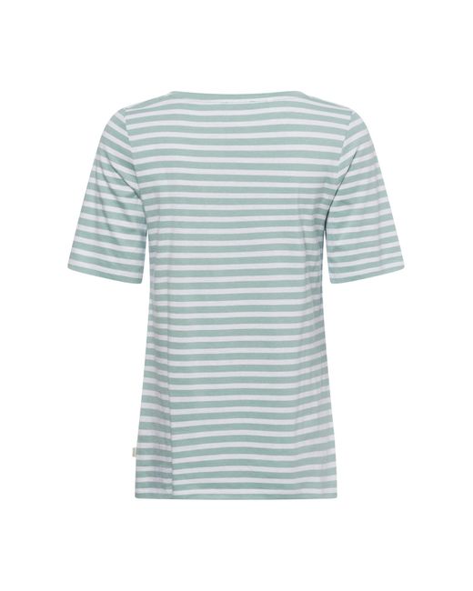 Maerz Blue T-Shirt
