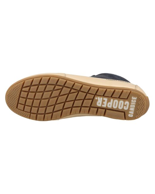 Candice Cooper Blue Sneaker Plus