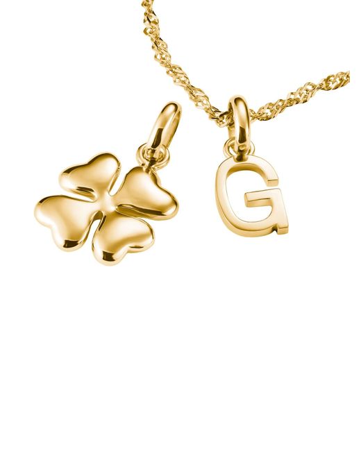 Thomas Sabo Metallic Charm