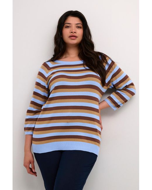 Kaffe Blue Pullover Tilda