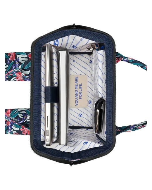 Cabaïa Blue Rucksack Edea S