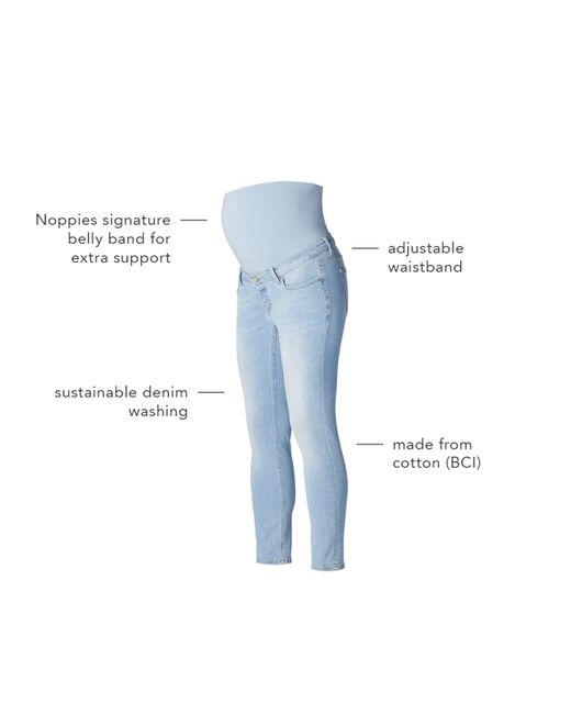 Noppies Blue Jeans 'Mila'
