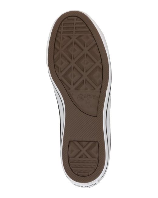 Converse Black Sneaker Ctas