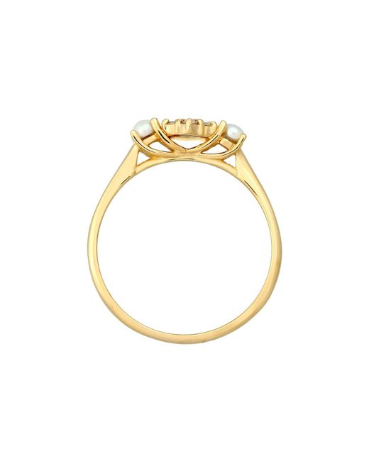 Elli DIAMONDS White Ring