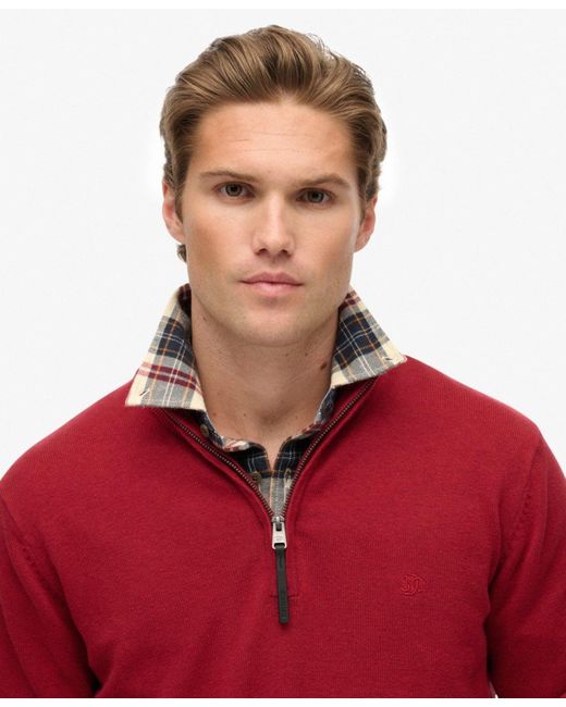 Superdry & Co Pullover Essentials in Red für Herren