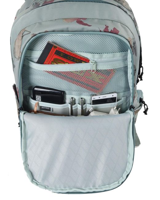 Nitro Rucksack Future Hero in Blue für Herren