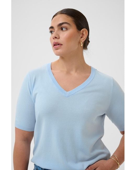 Kaffe Blue Pullover Lizzy