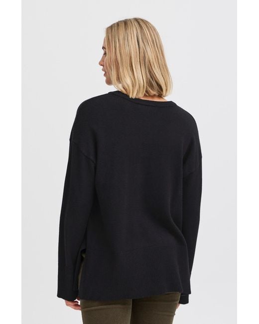 Pulz Blue Pullover Pzsteffi