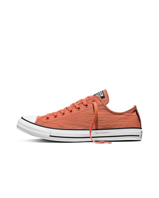 Converse Red Sneaker