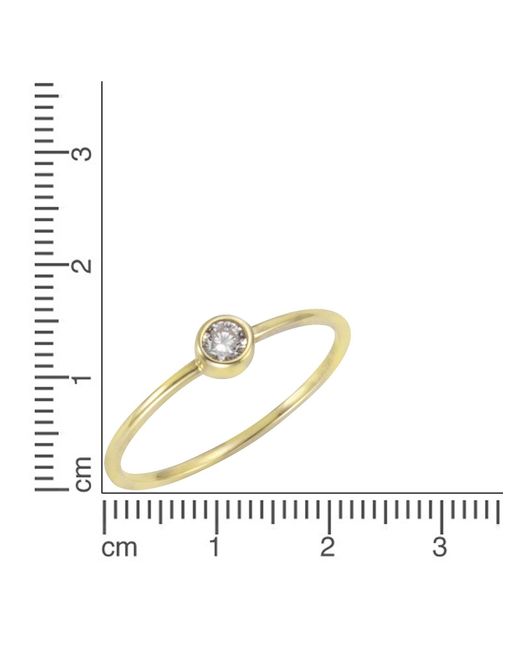 CELESTA White Ring