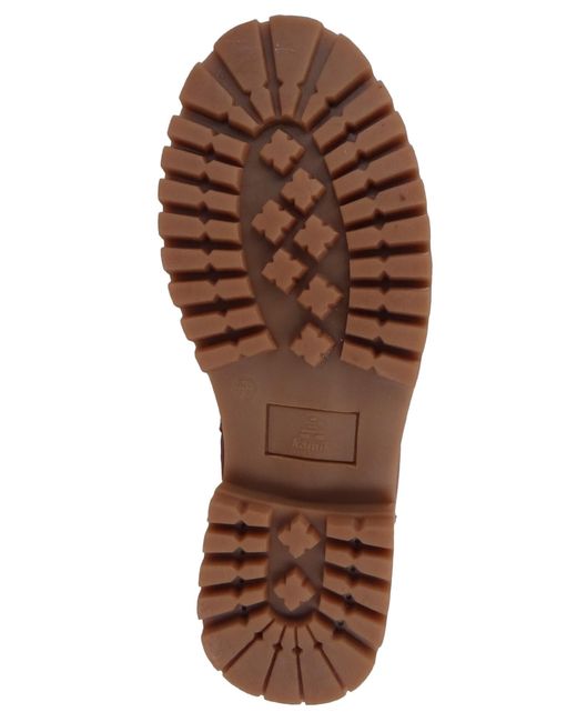 Kamik Brown Boots