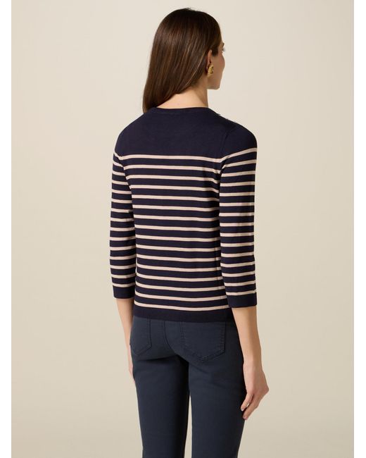 Oltre Blue Pullover