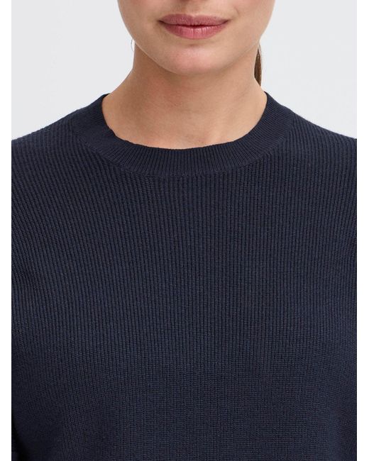 Oxmo Blue Pullover Ifansy