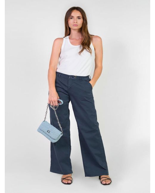 Le Temps Des Cerises Blue Hose 'Tahis'