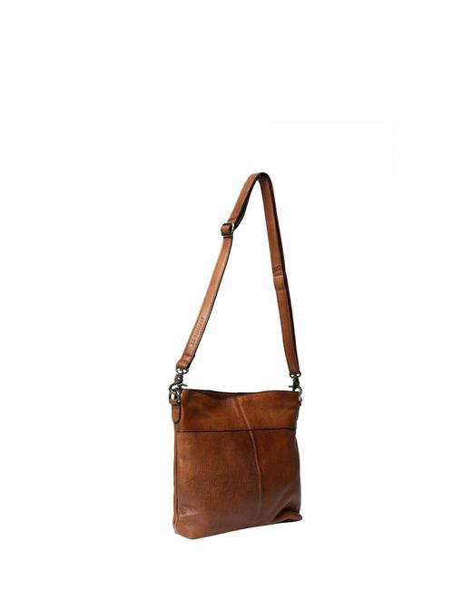 Re:designed Multicolor Bag Nisa