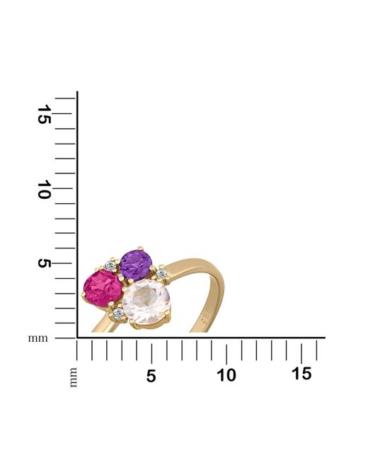 Orolino Pink Ring