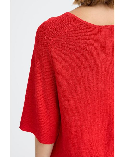 Ichi Red Pullover Ichcody