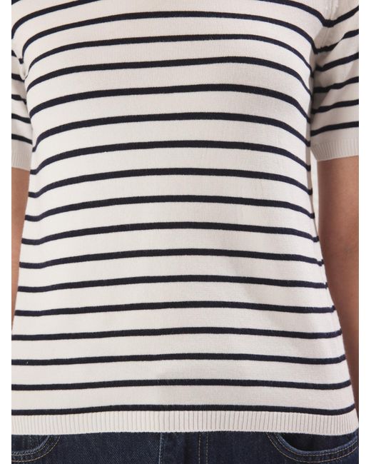 Trendyol Blue Pullover
