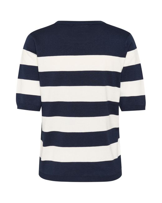 Kaffe Blue Pullover Kalizza