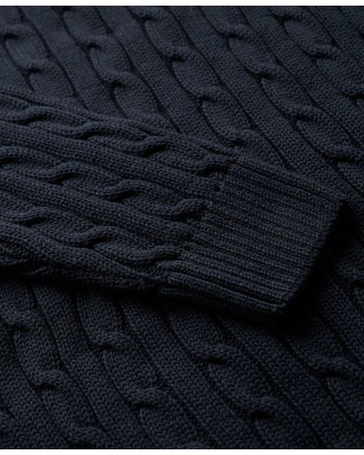 Superdry & Co Blue Pullover