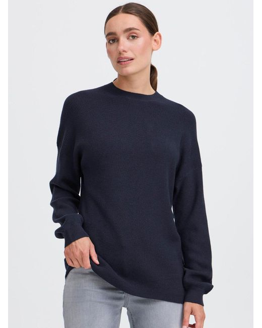 Oxmo Blue Pullover Ifansy