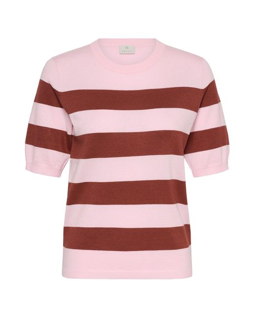 Kaffe Red Pullover Kamala