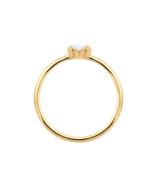 Elli Jewelry Metallic Ring