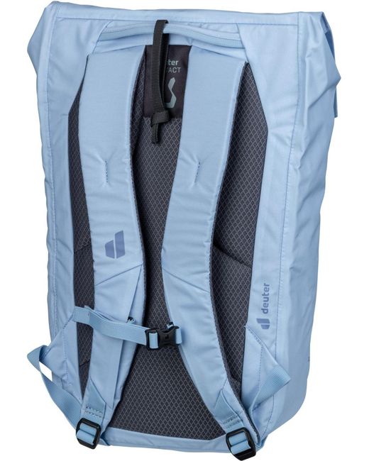 Deuter Blue Rucksack