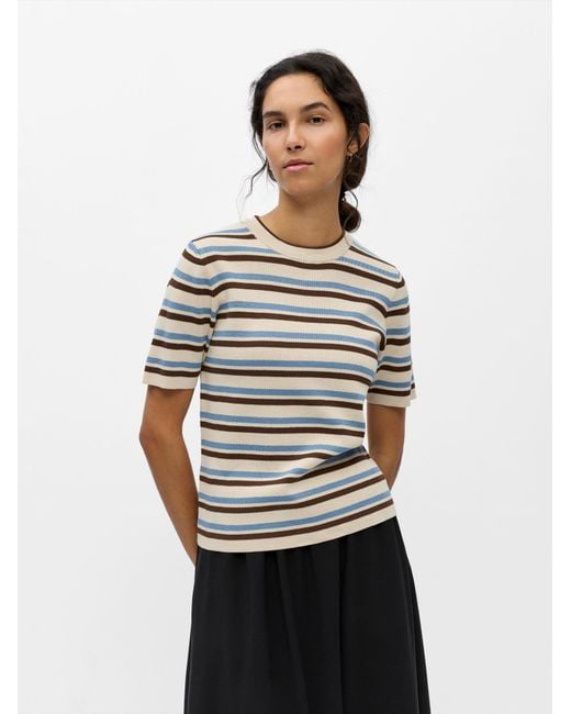 Object Multicolor Pullover Objester