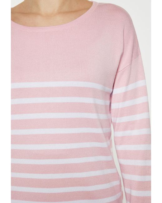 SANIKA Pink Pullover